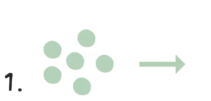 Action: A group of youth leaders is identified within two or more school communities (program sites). Outcome: A space is created to support youth voices and youth driven change within the partner school/organization.