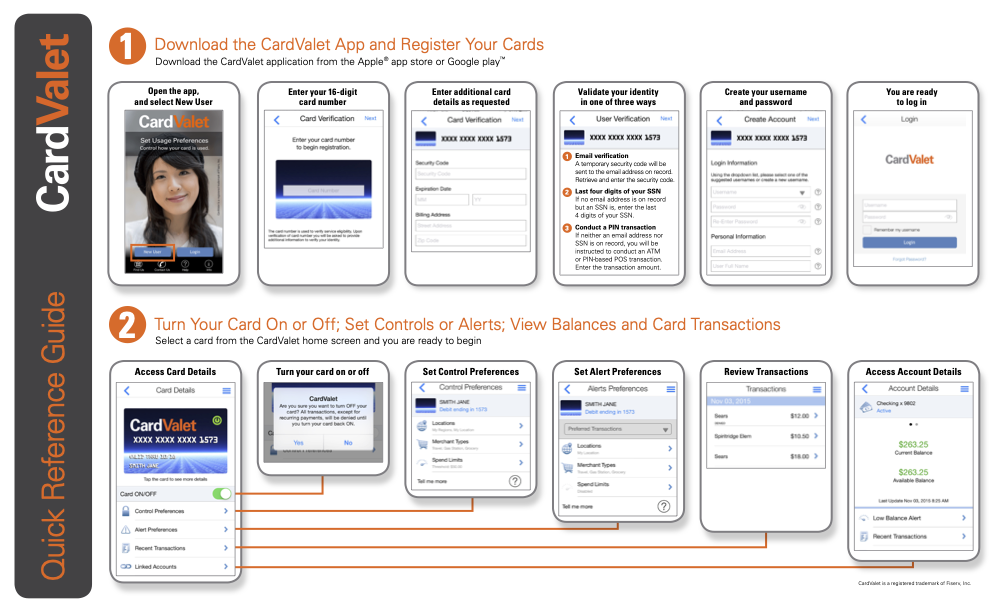 Reference cards. Референс карточки товара. тейлон кард. quick reference card. user card.