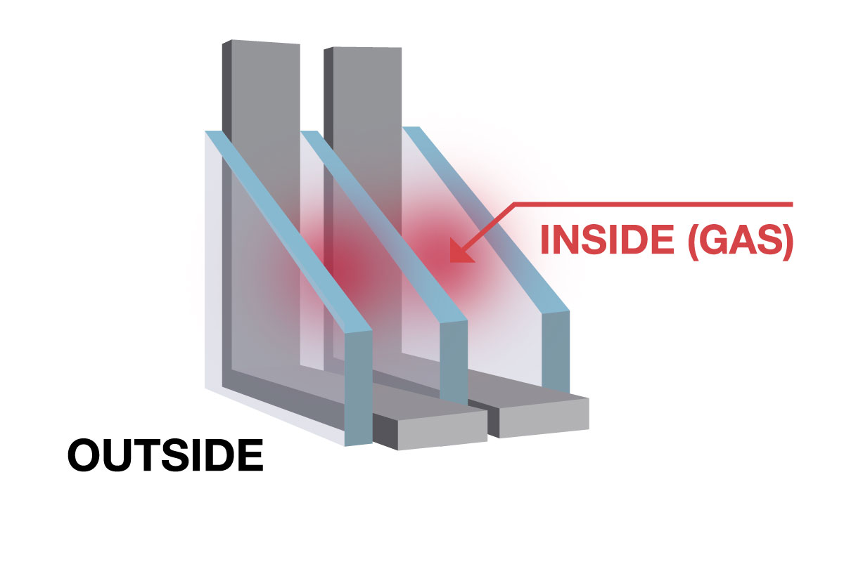 When choosing the best window for your home, it’s helpful to understand how the window - and specifically the glass - will perform in terms of heat loss and heat gain. The National Fenestration Rating Council (NFRC), in conjunction with the U.S. Department of Energy has developed a rating system to help make it easy to compare the performance of window and door products. By comparing various glass packages, you’ll see that a Unishield insulated glass package will outperform any clear or less Low-E glass package, leading to increased energy savings.