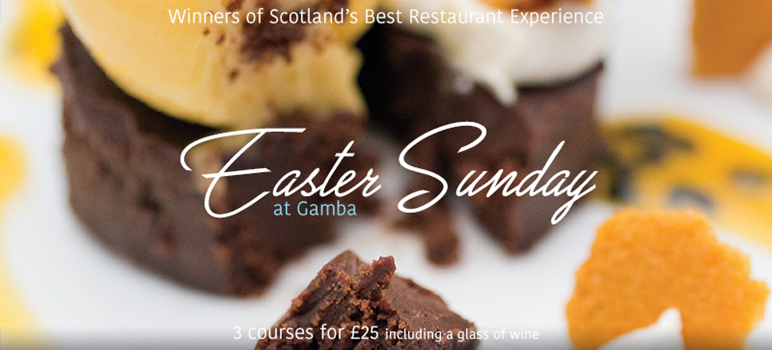 Easter Sunday