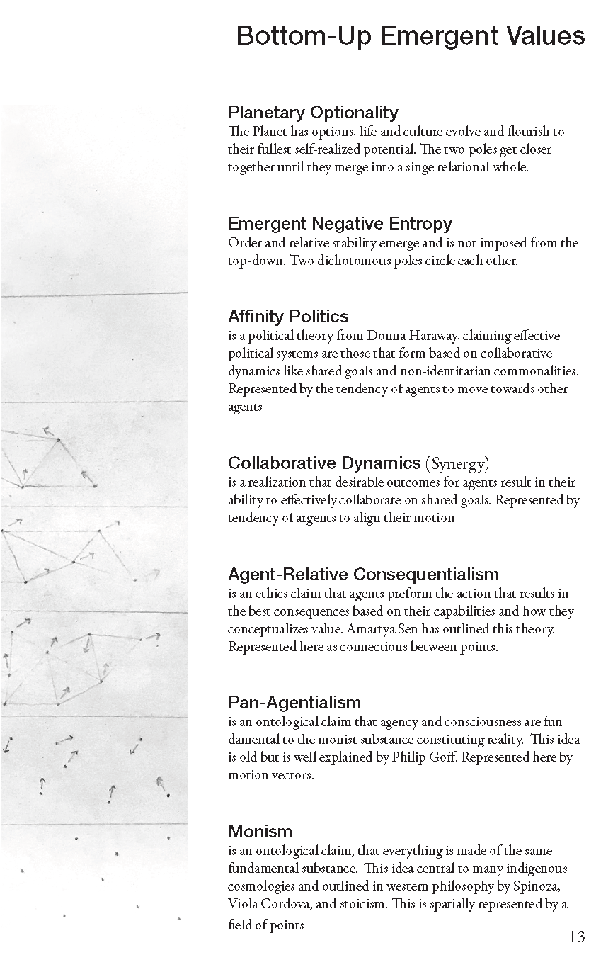 krs267_Thesis Book_Page_13.png
