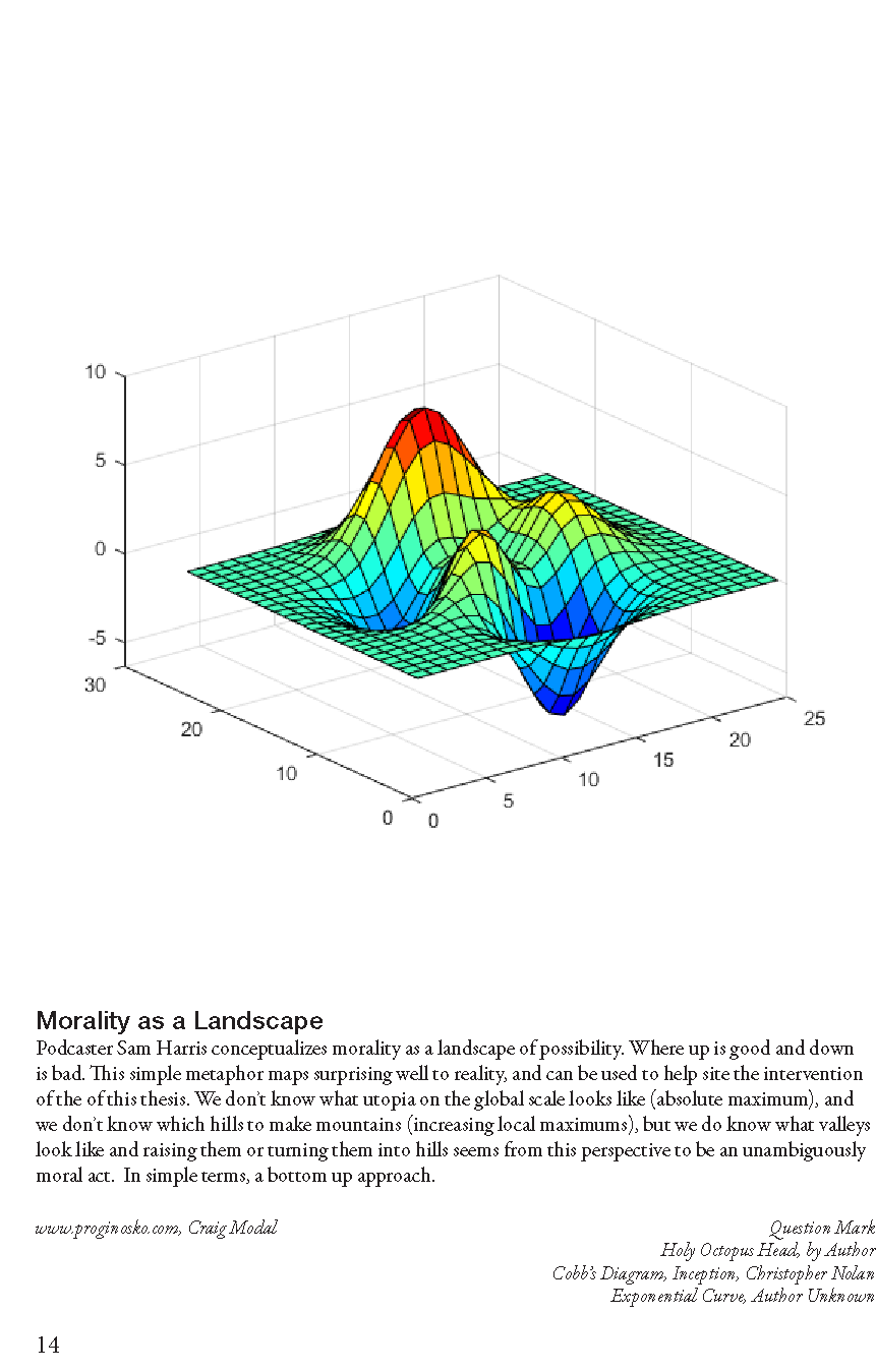 krs267_Thesis Book_Page_14.png