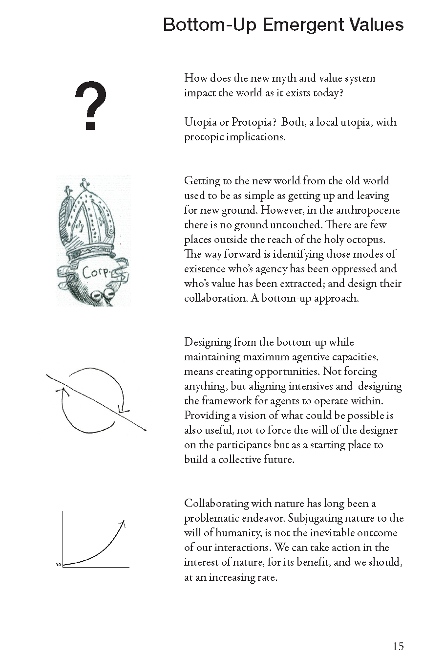 krs267_Thesis Book_Page_15.png