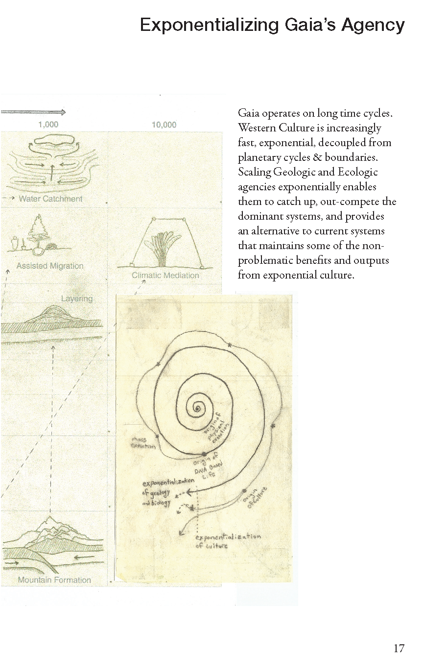 krs267_Thesis Book_Page_17.png