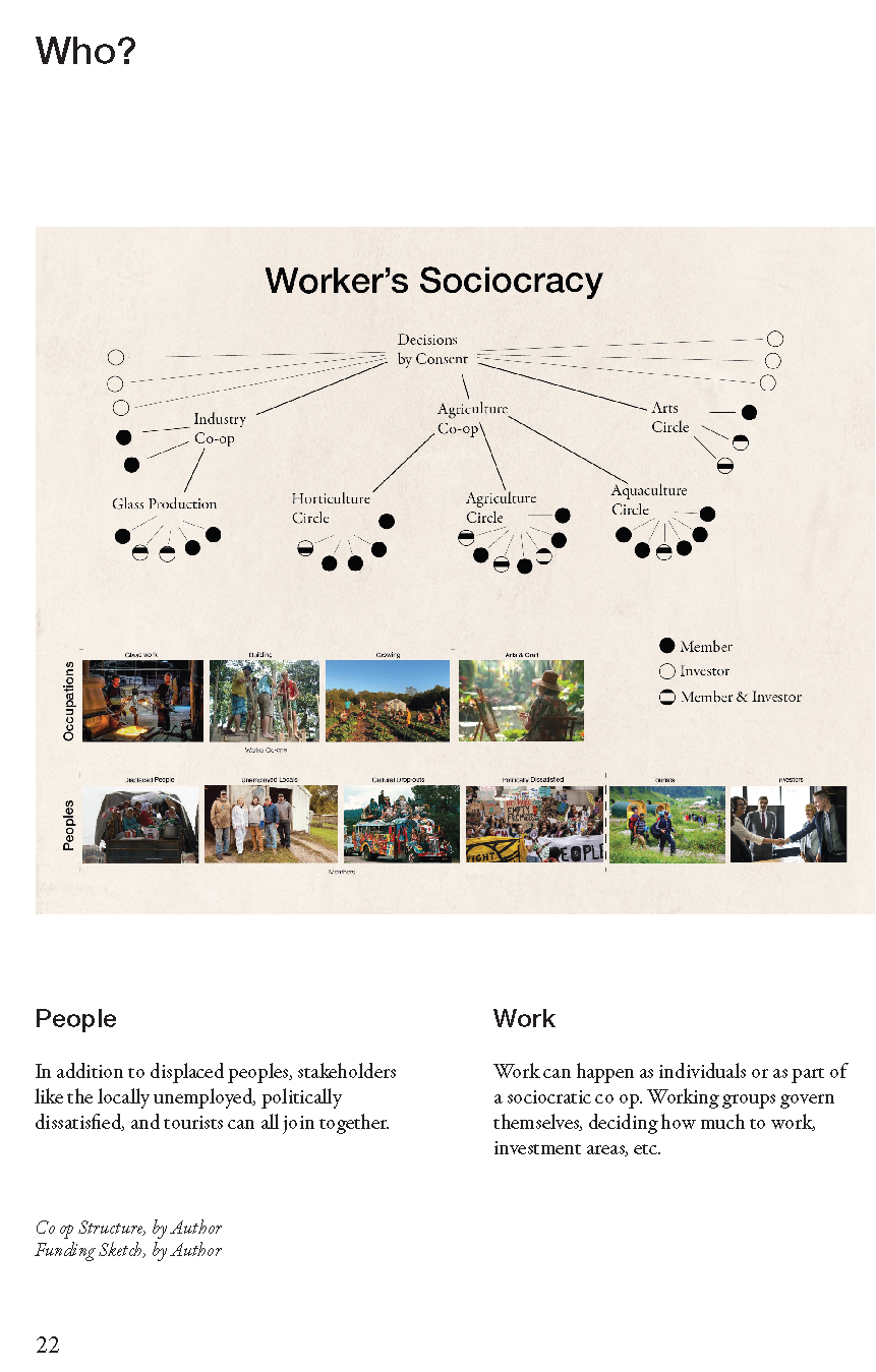 krs267_Thesis Book_Page_22.png