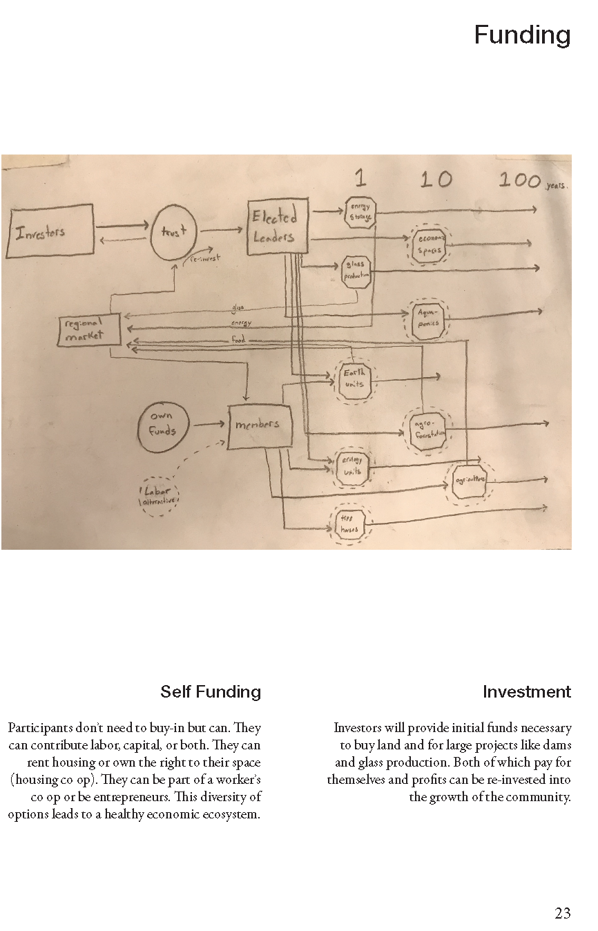 krs267_Thesis Book_Page_23.png