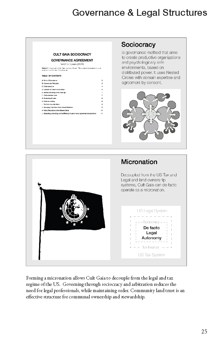 krs267_Thesis Book_Page_25.png