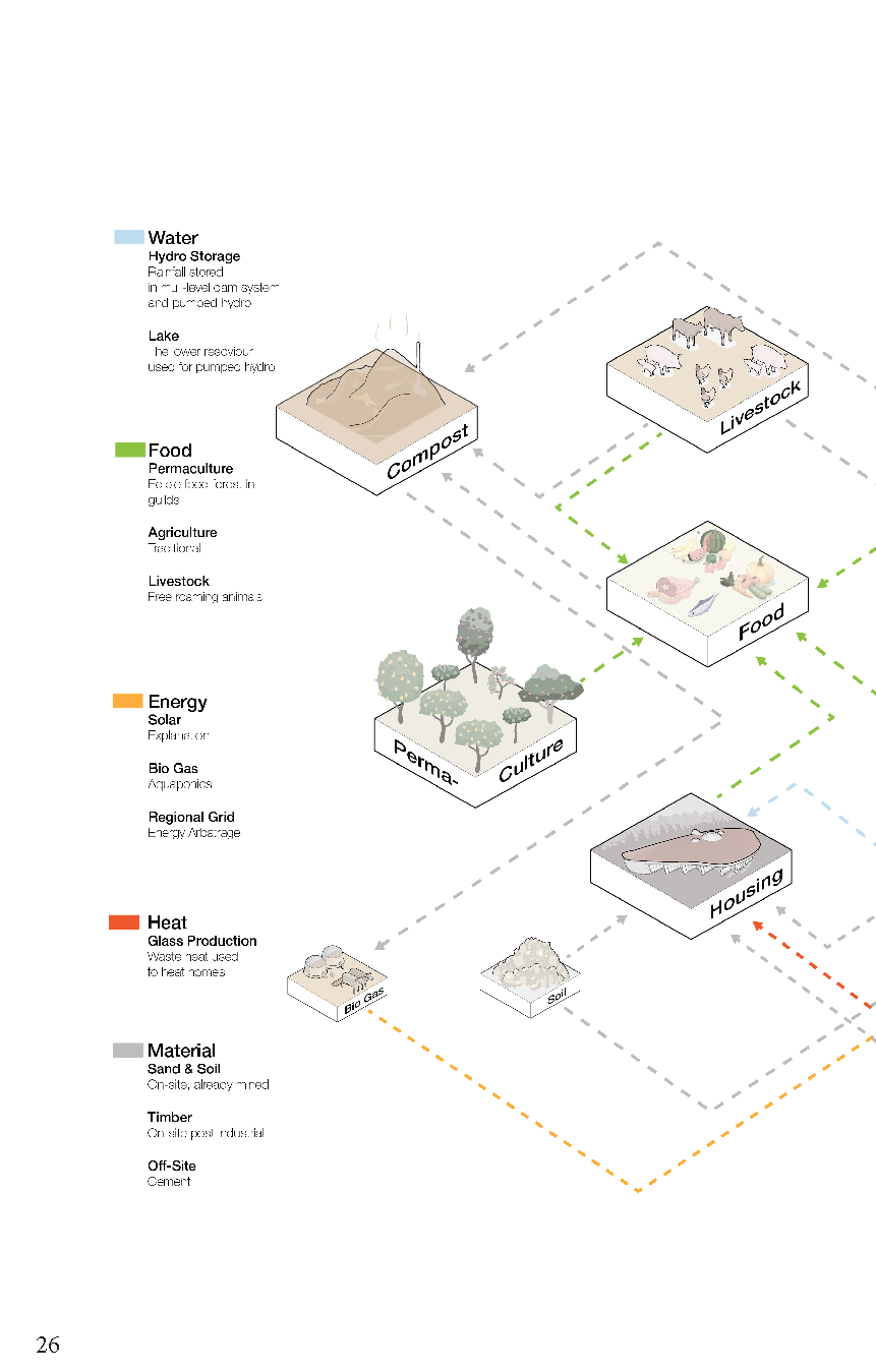 krs267_Thesis Book_Page_26.png