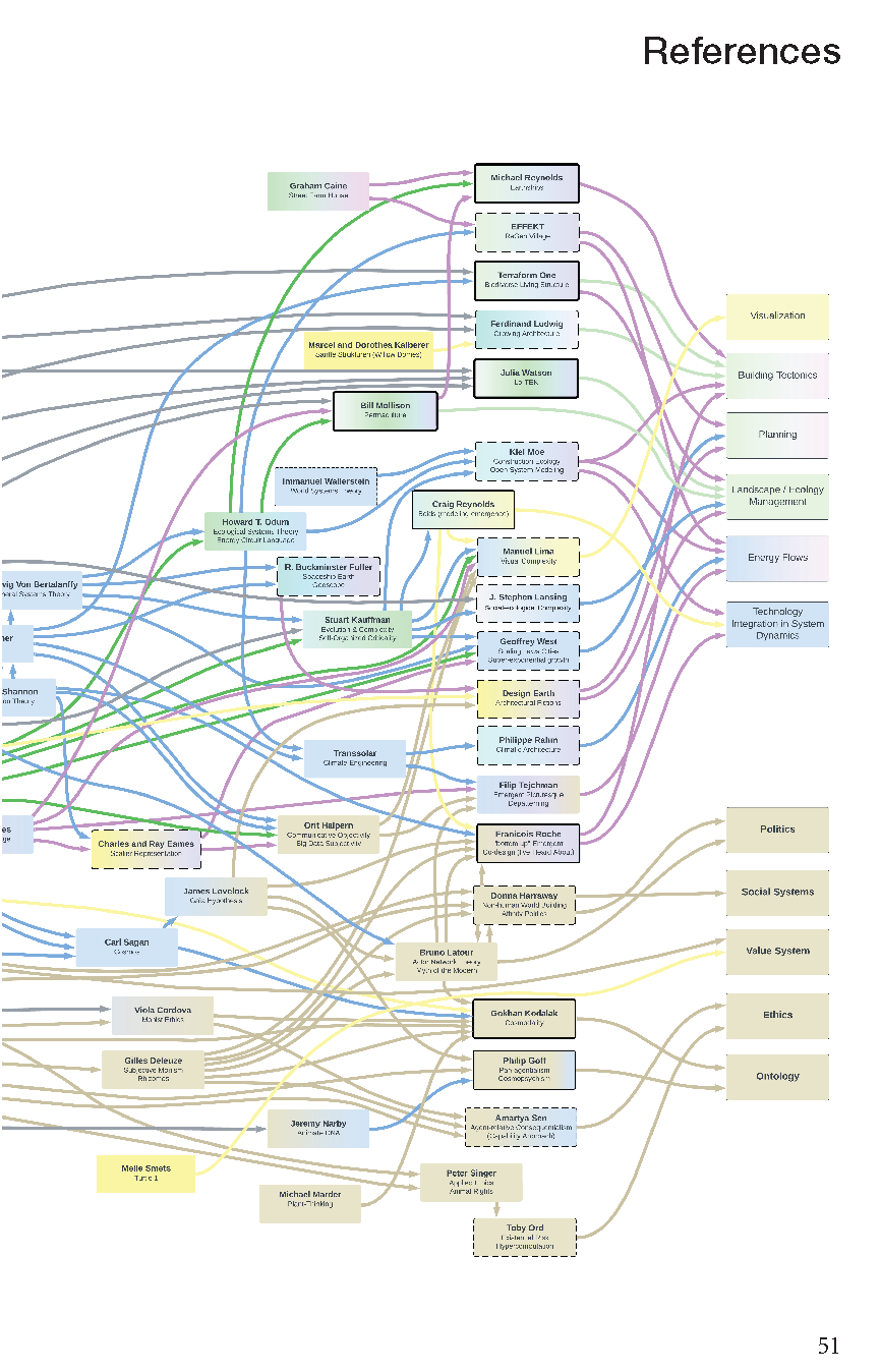 krs267_Thesis Book_Page_51.png