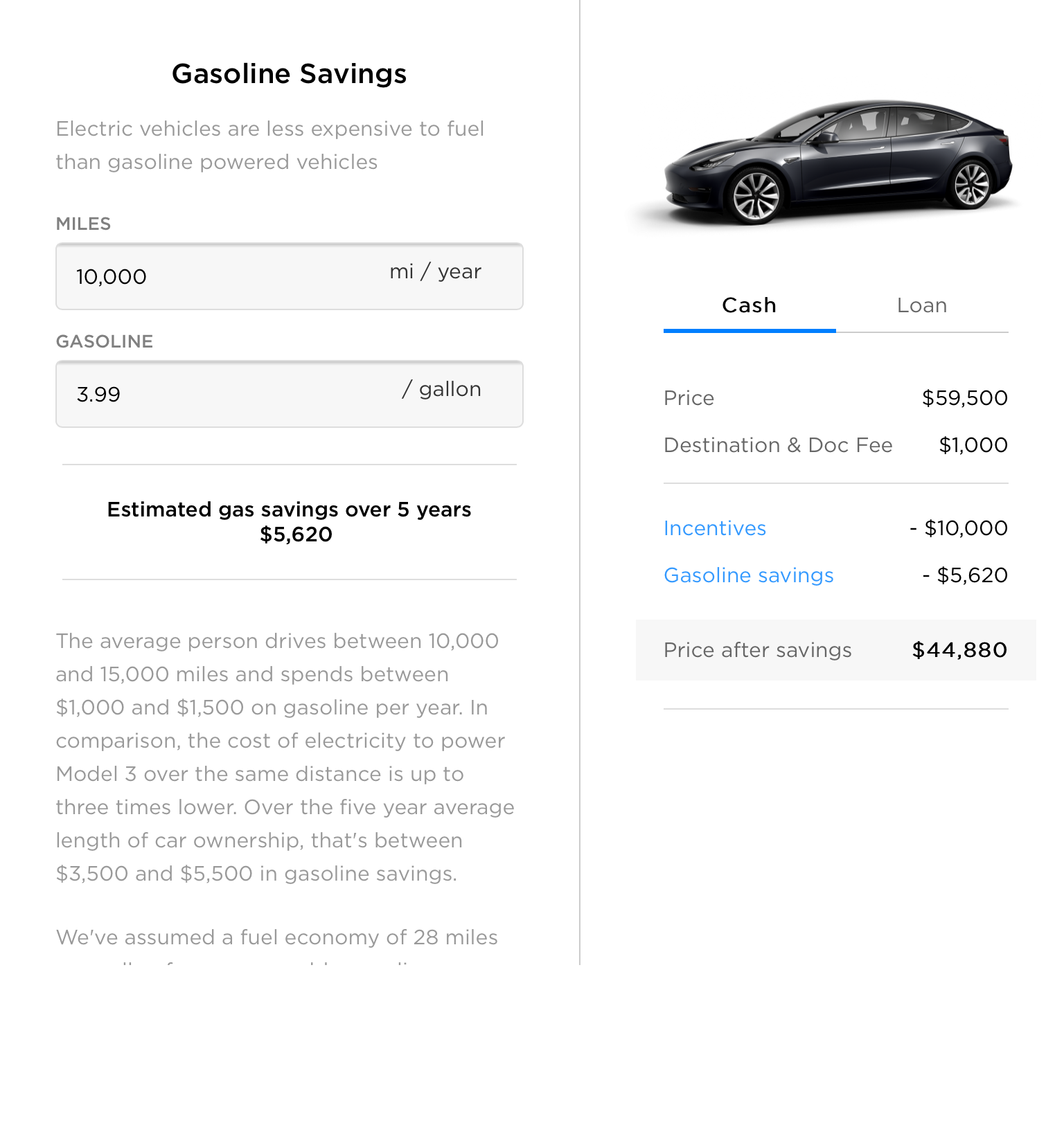 S Curve Strategies Tesla Model 3 1.png