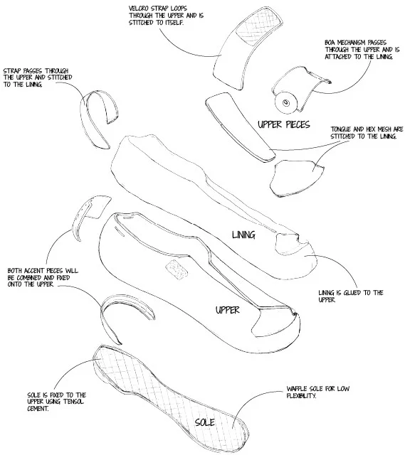 Exploded View