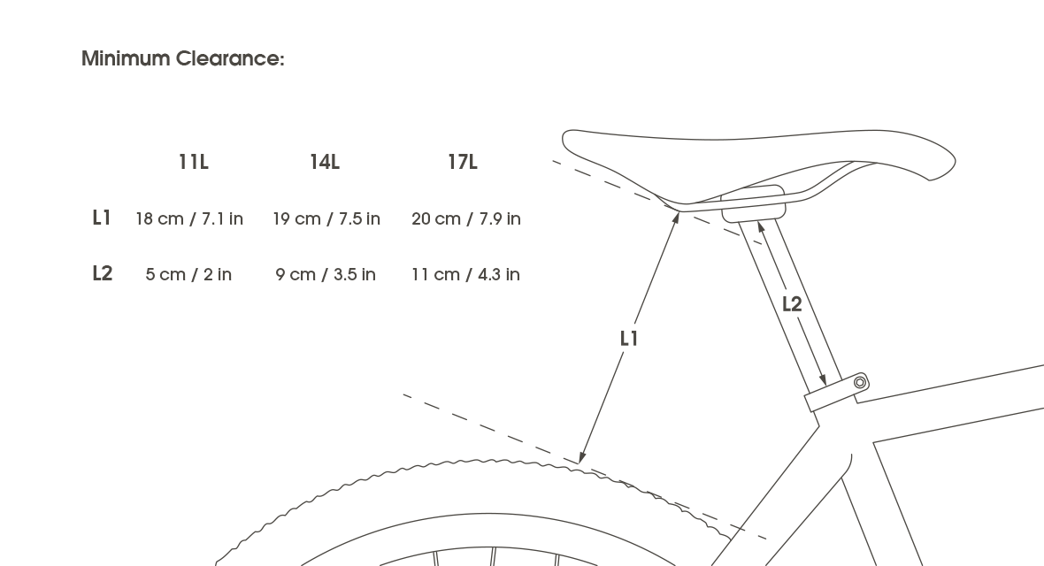 Backcountry-Saddle-Packs-Scrolling-Images.png