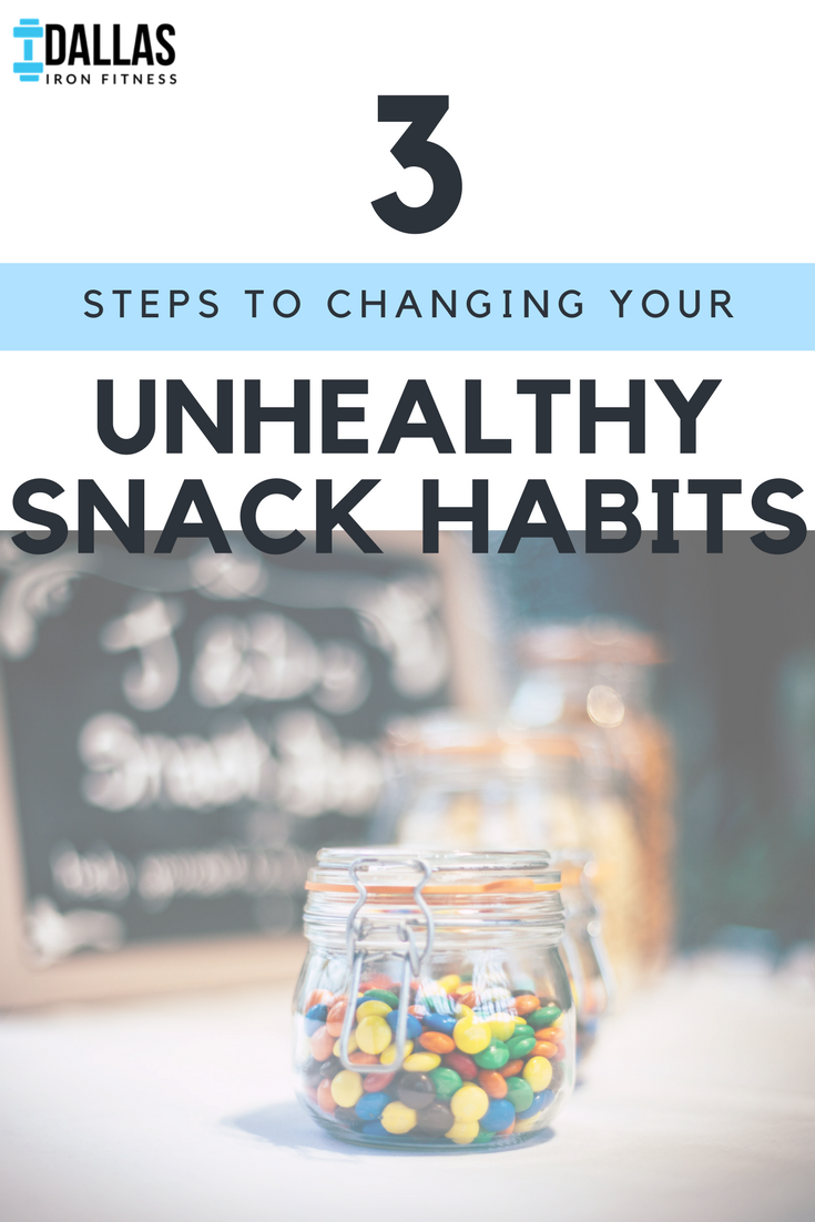 Dallas Iron Fitness -- Creating Healthy Habits_ 3 Steps to Changing Your Unhealthy Snack Habits.png