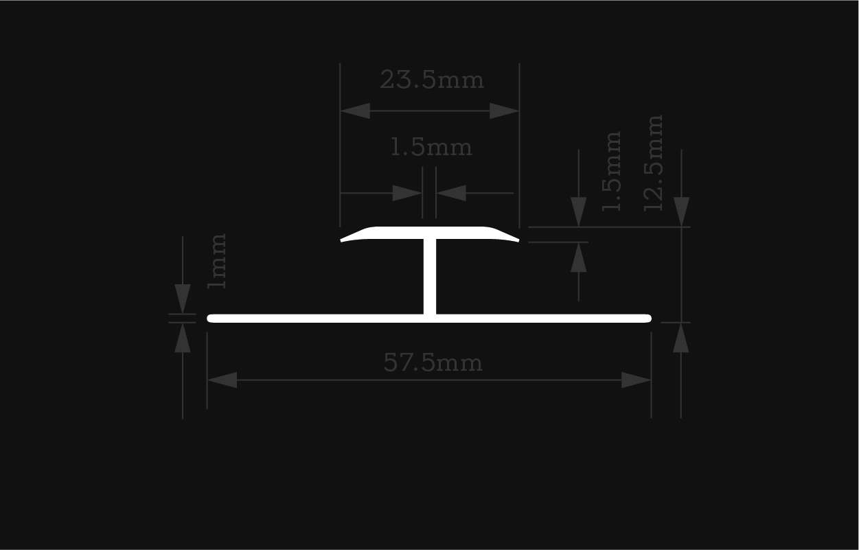 Dual Edge Specifications