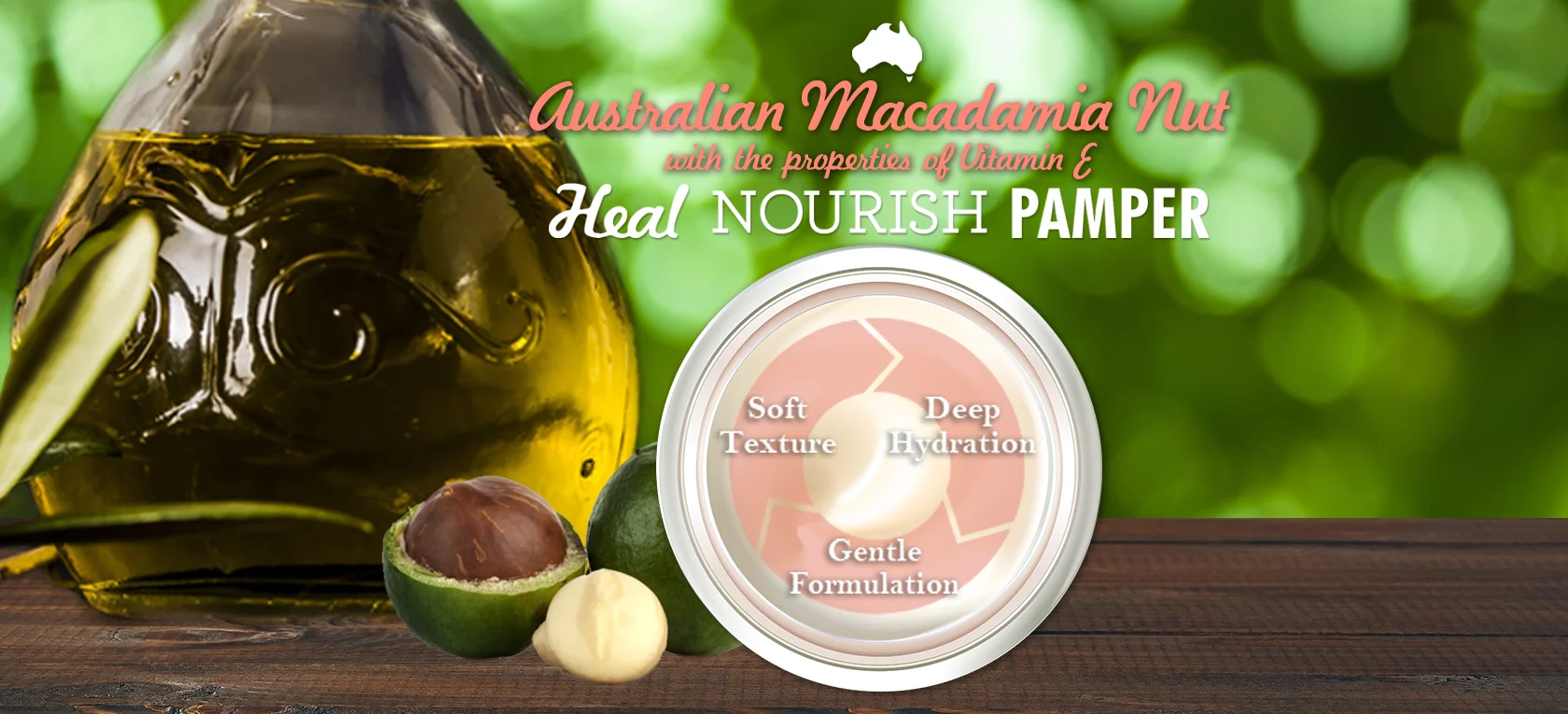 Australian Macadamia Nut Product Banner.jpg