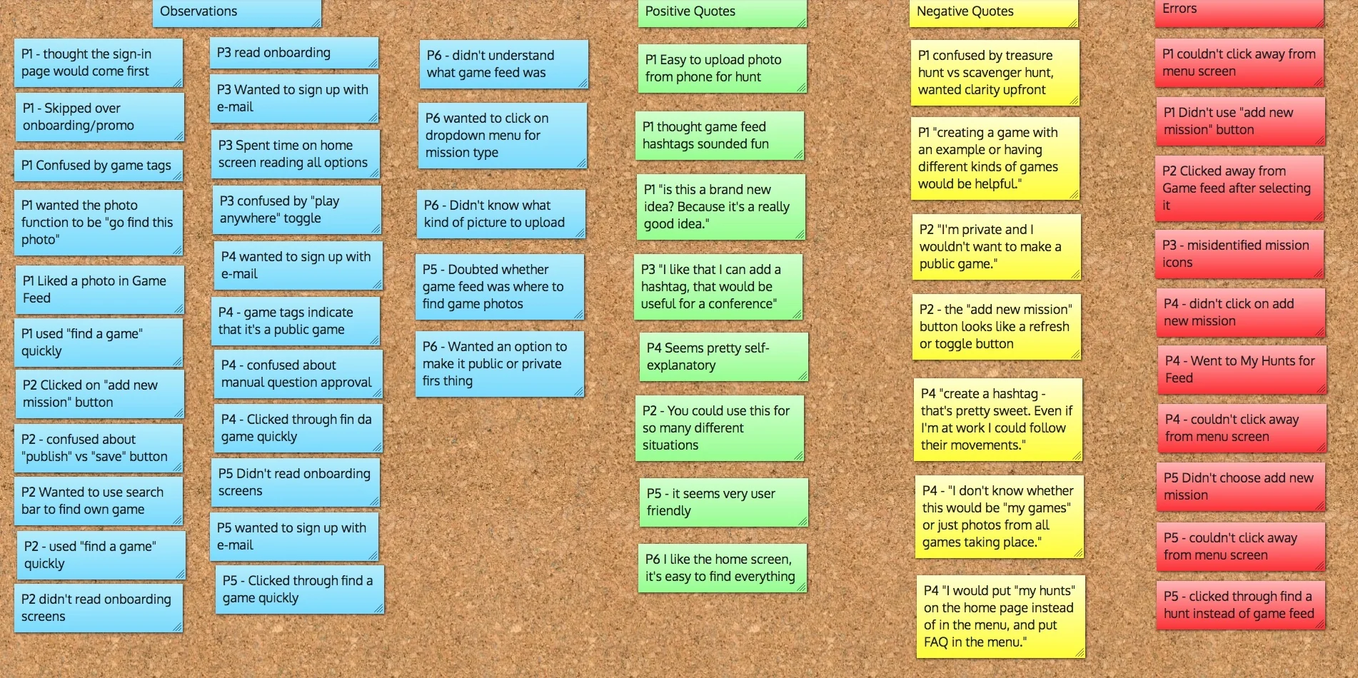 4.6 affinity map.jpeg