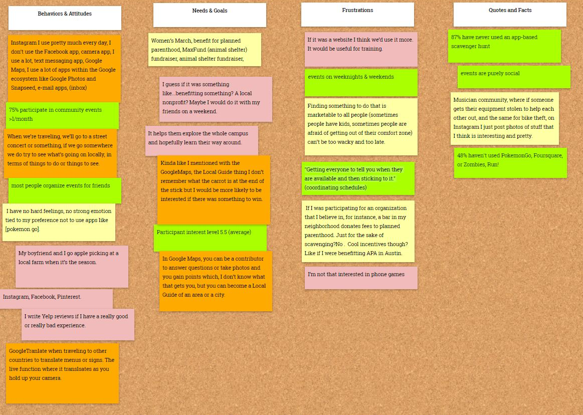 Affinity map user interview.png