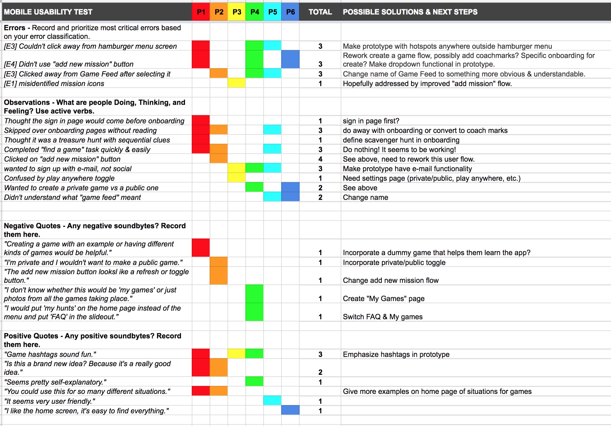 4.6 rainbow spreadsheet.jpeg