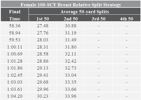 F1BreastCalculator.png
