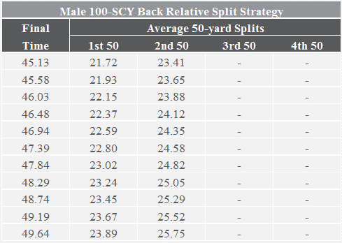 M1BackCalculator.png