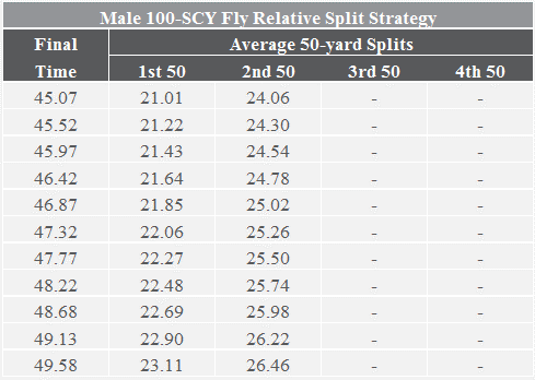 M1FlyCalculator.png
