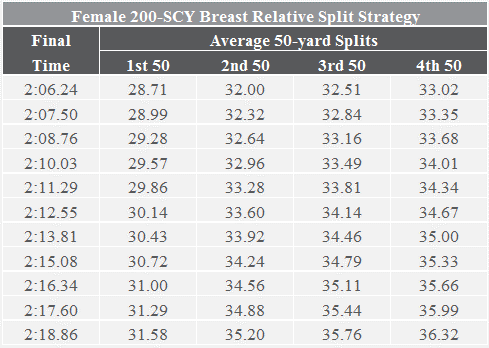 F2BreastCalculator.png