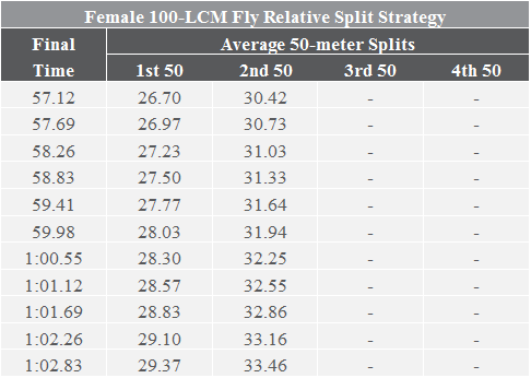 11 - F100 - FlyCalculator.png