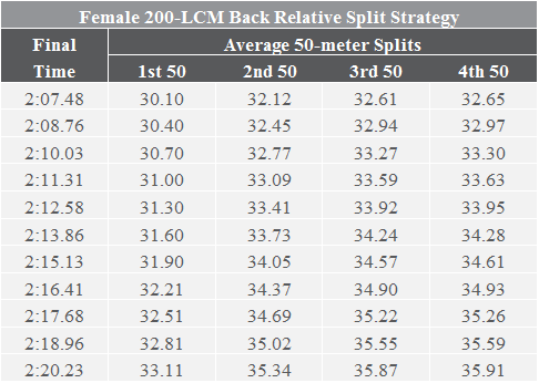 13 - F200 - BackCalculator.png