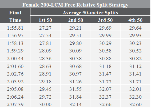 16 - F200 - FreeCalculator.png
