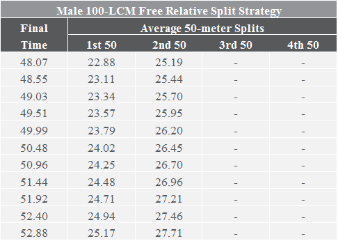 20 - M100 - FreeCalculator.png