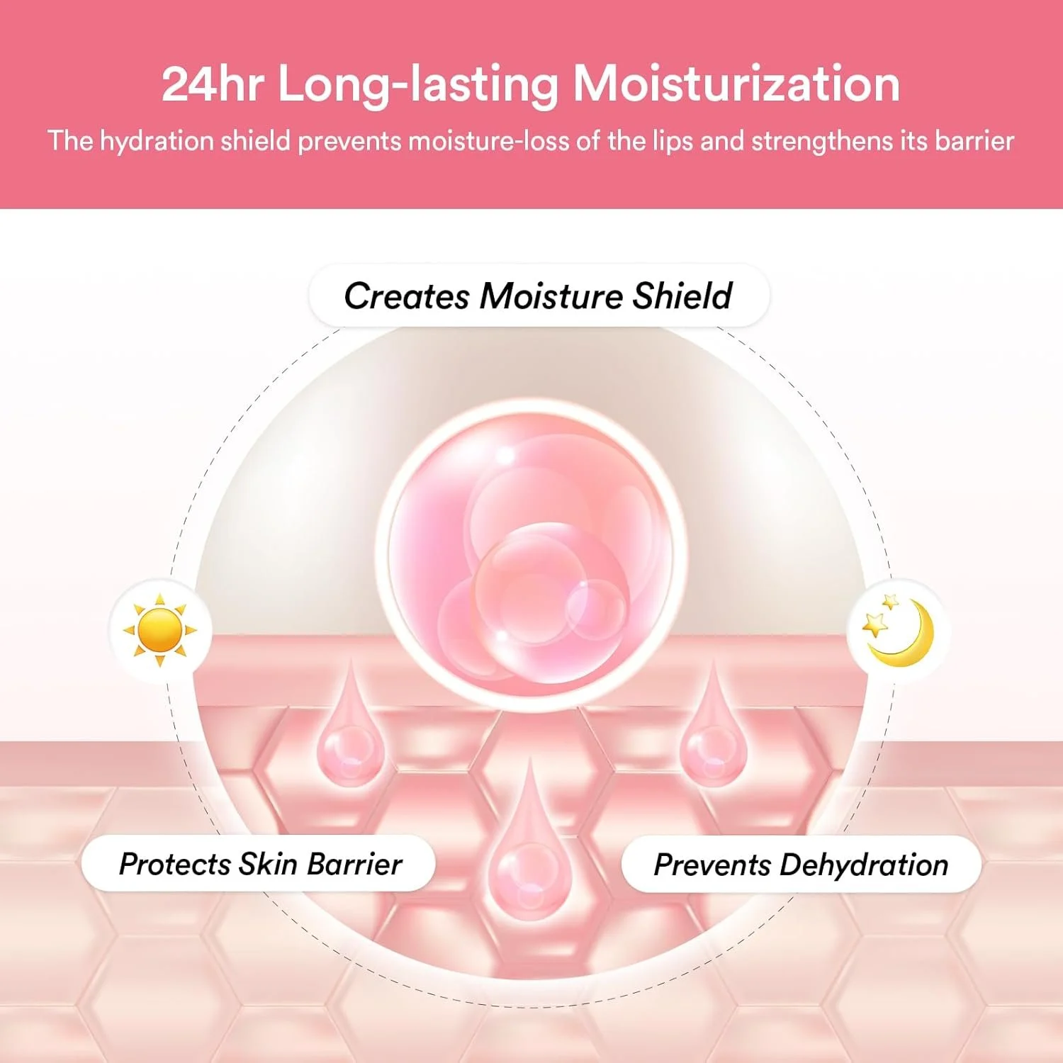 ABPDRNCLMK_Abib PDRN Collagen Lip Mask Glazed Jelly_BENEFITS.jpg