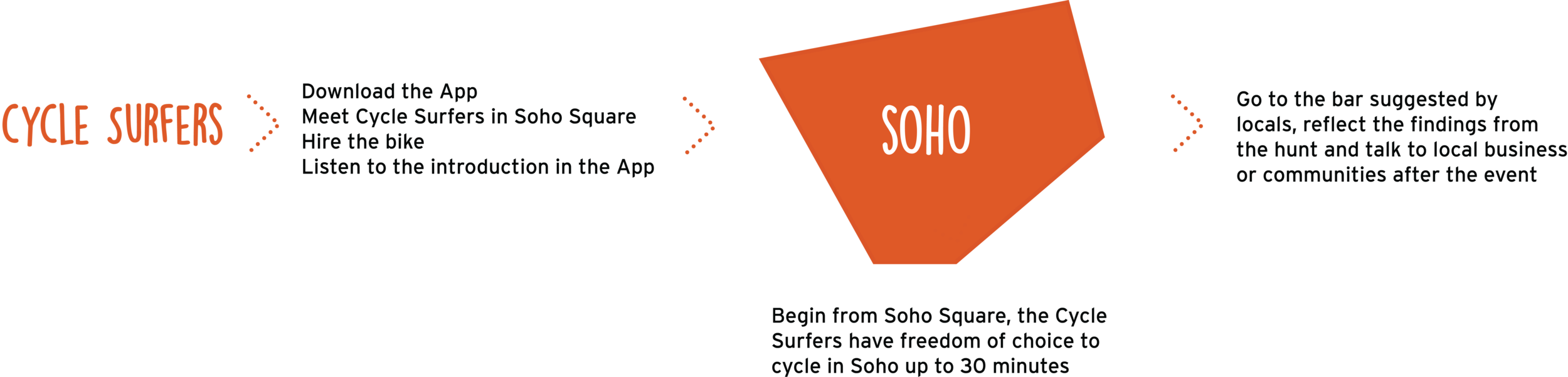 project diagram.png