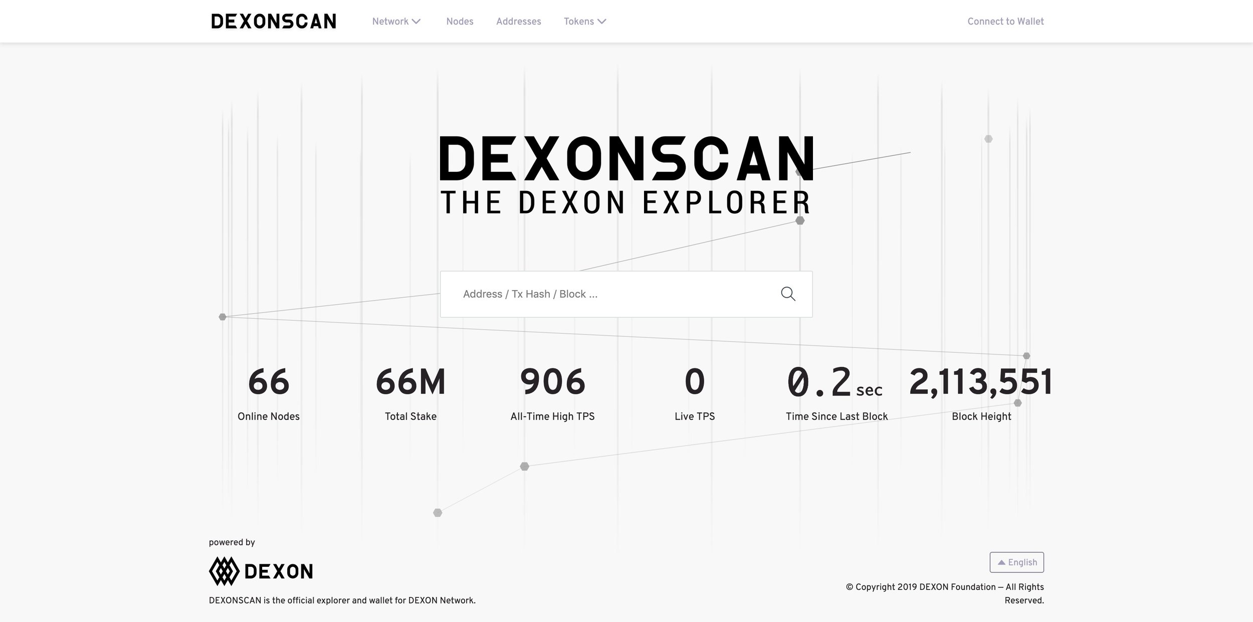 DEXON SCAN for Blockchain Live Status