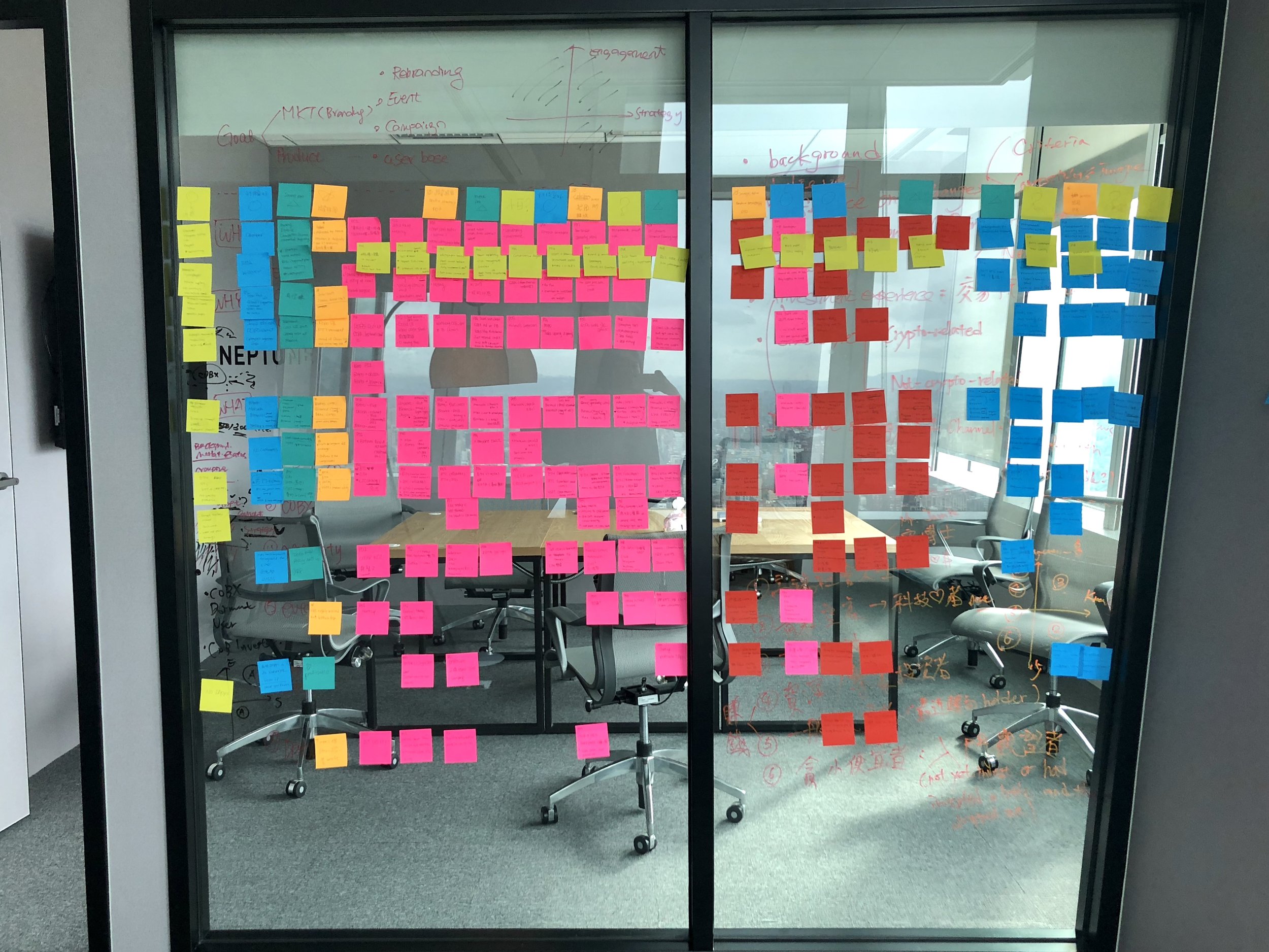 We hosted internal design workshops and invited marketing director and managers to discuss the market trend, target audience and product USP (unique selling point). All the employees in the company were welcome to contribute to the UX board.