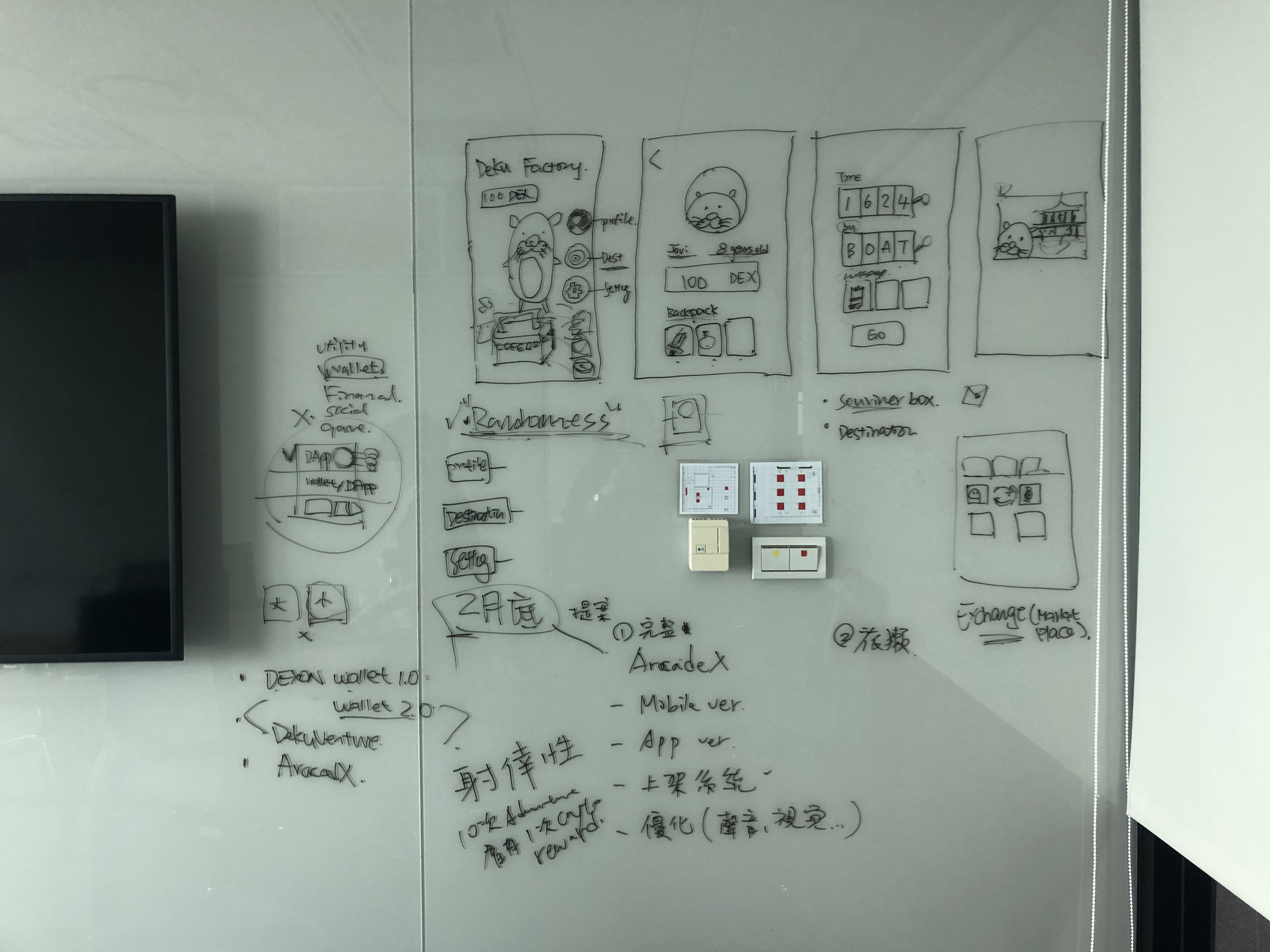 The initial wallet wireframe I was working on during the UX session. I tried to evolve the concept to a more gaming and avatar based product for the users from all levels to play with easily.