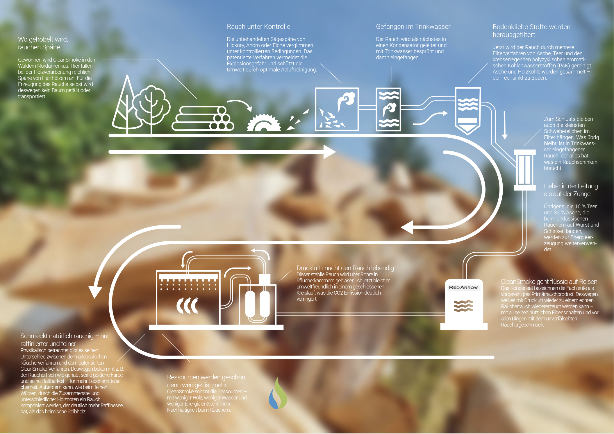 Screenshot 2020-03-18 11.15.08.png