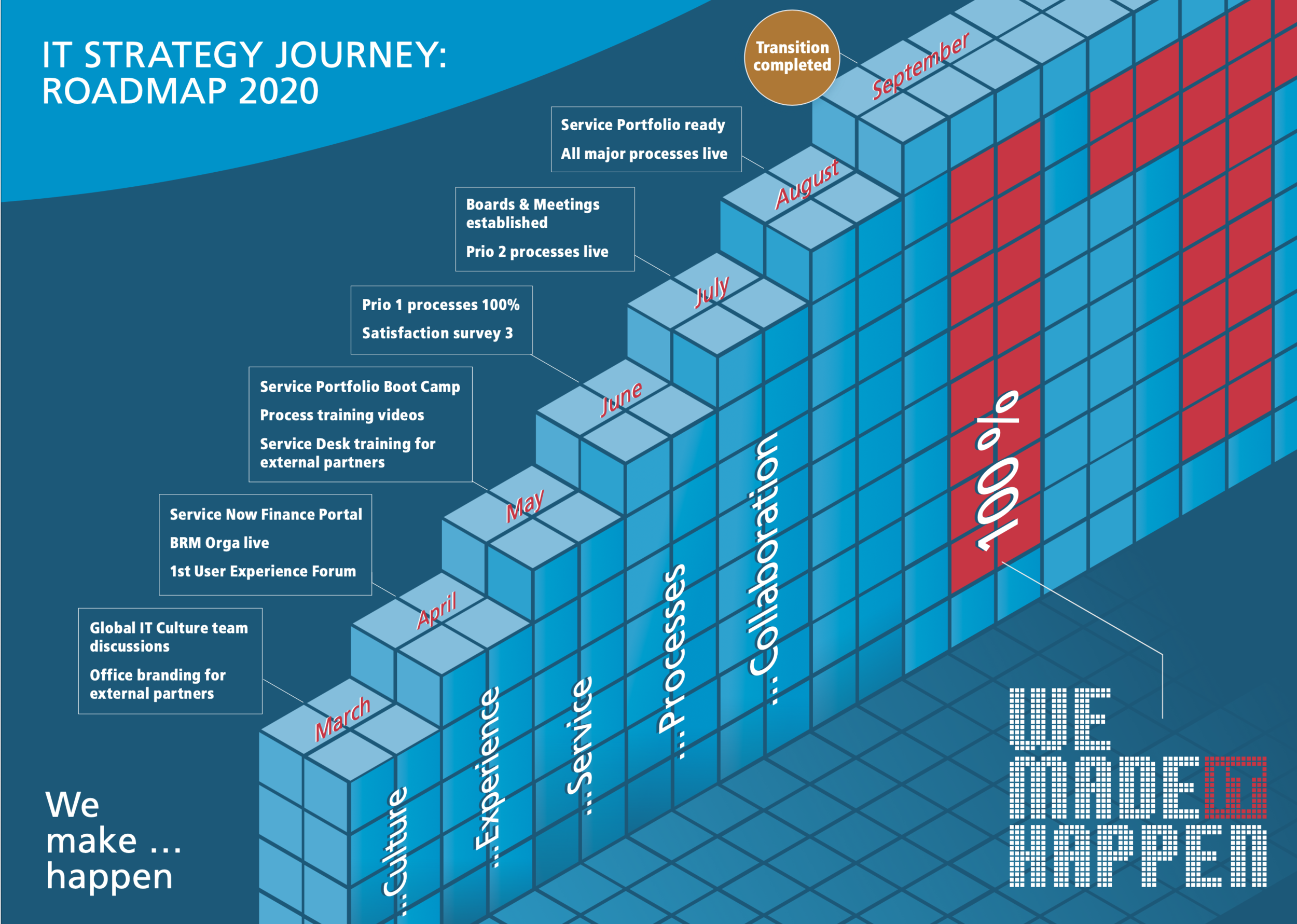 Screenshot 2020-03-18 12.41.04.png