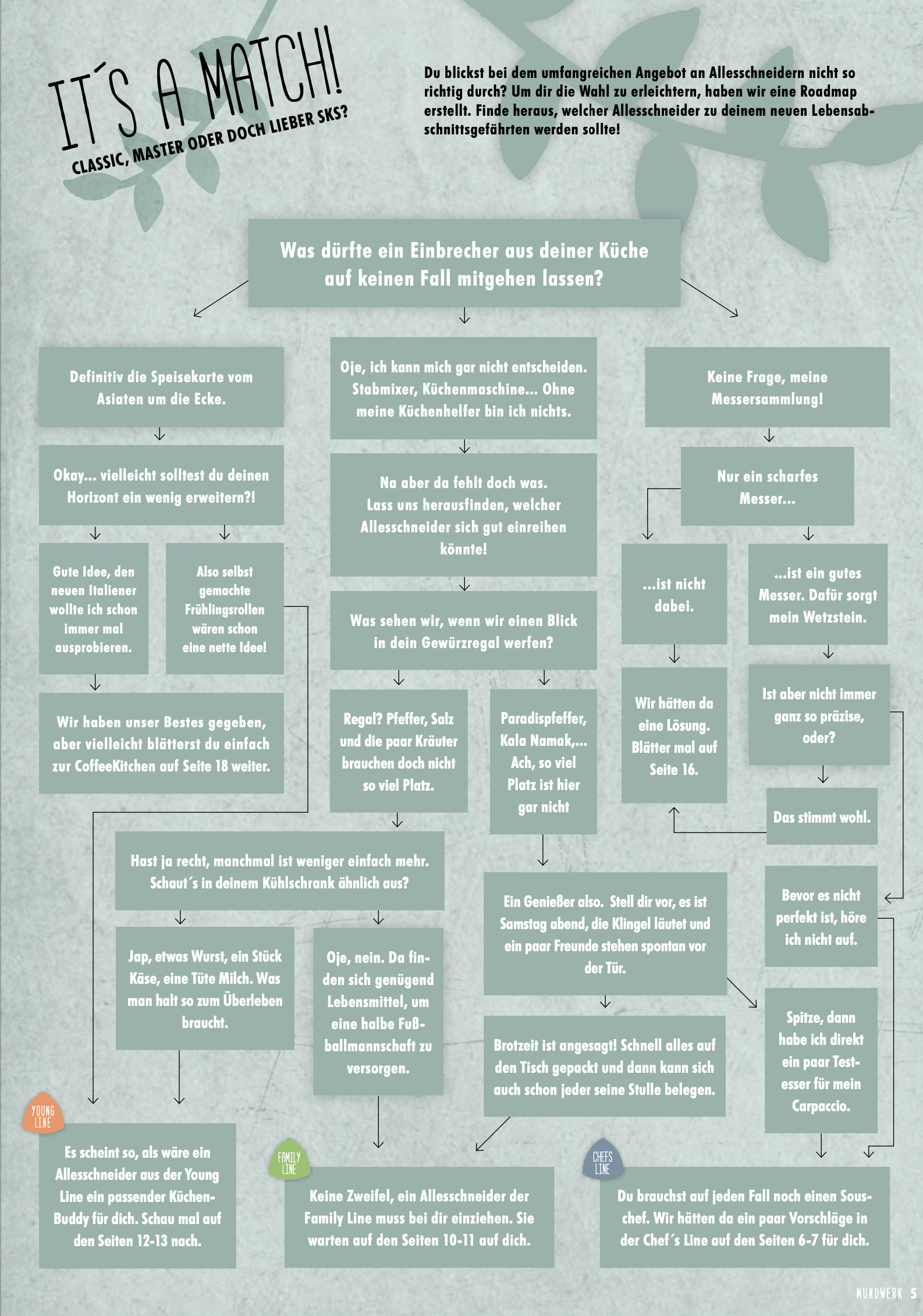 Screenshot 2020-03-18 13.07.45.png