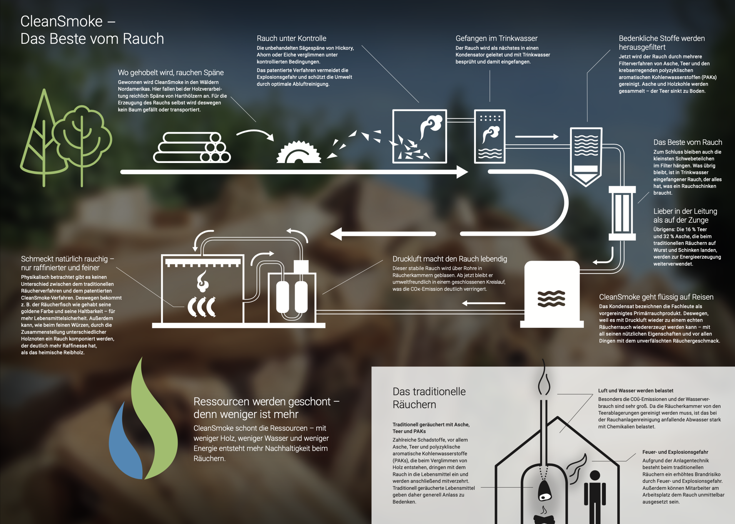 Screenshot 2020-03-18 13.06.19.png