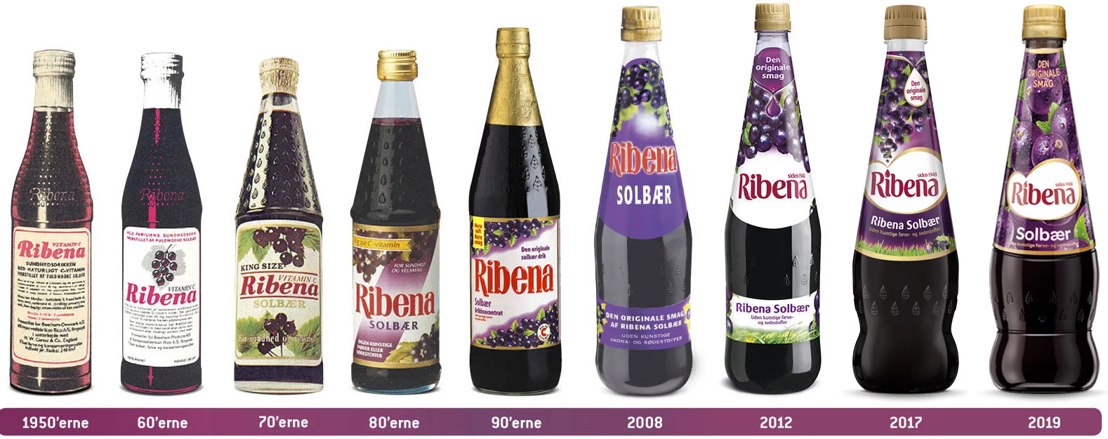 Ribena_historie11-1200x625_ny.jpg