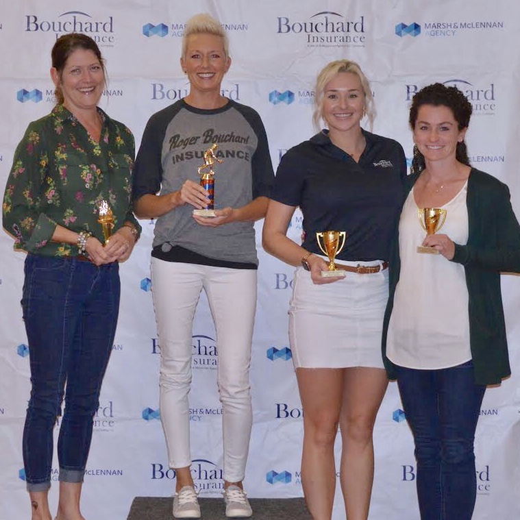 Office Olympics Winners | Sarasota