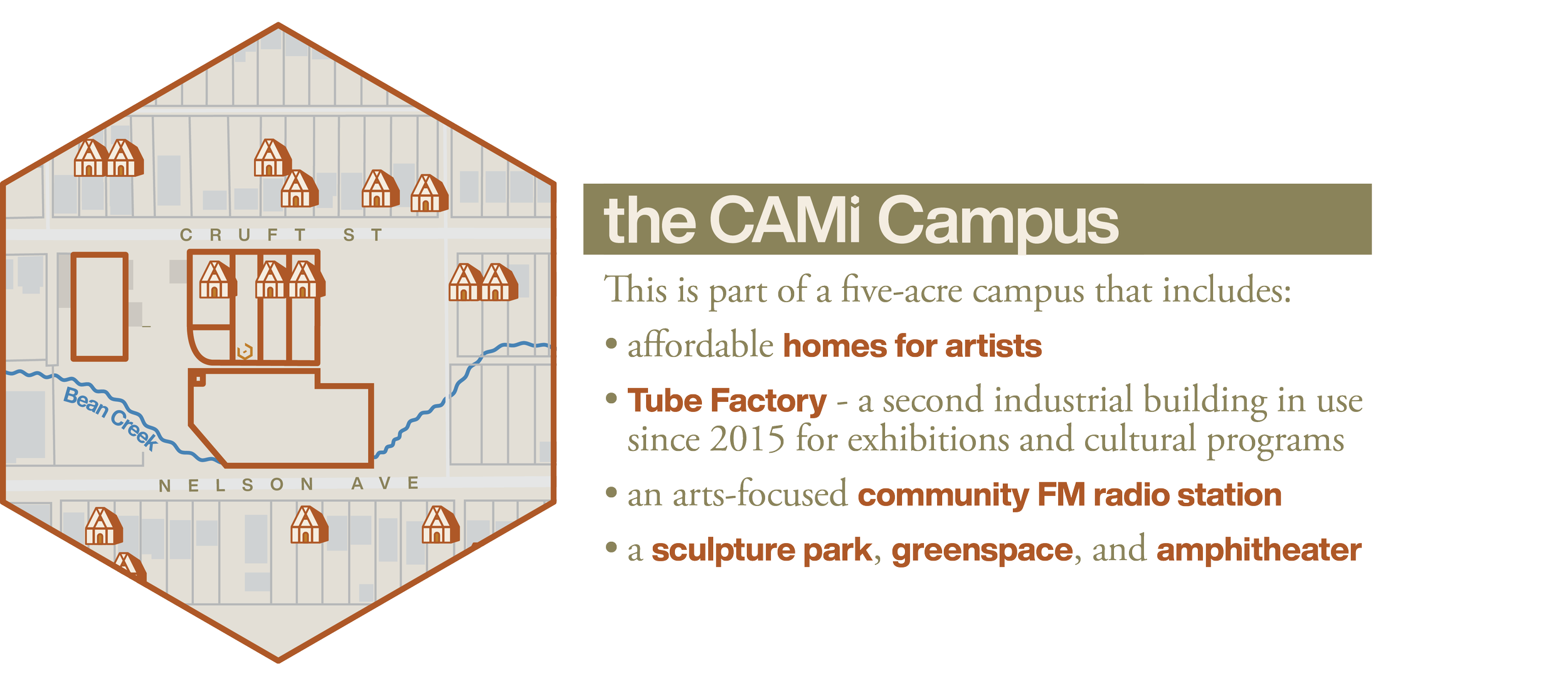 Slide-CAMi-desktop26.png