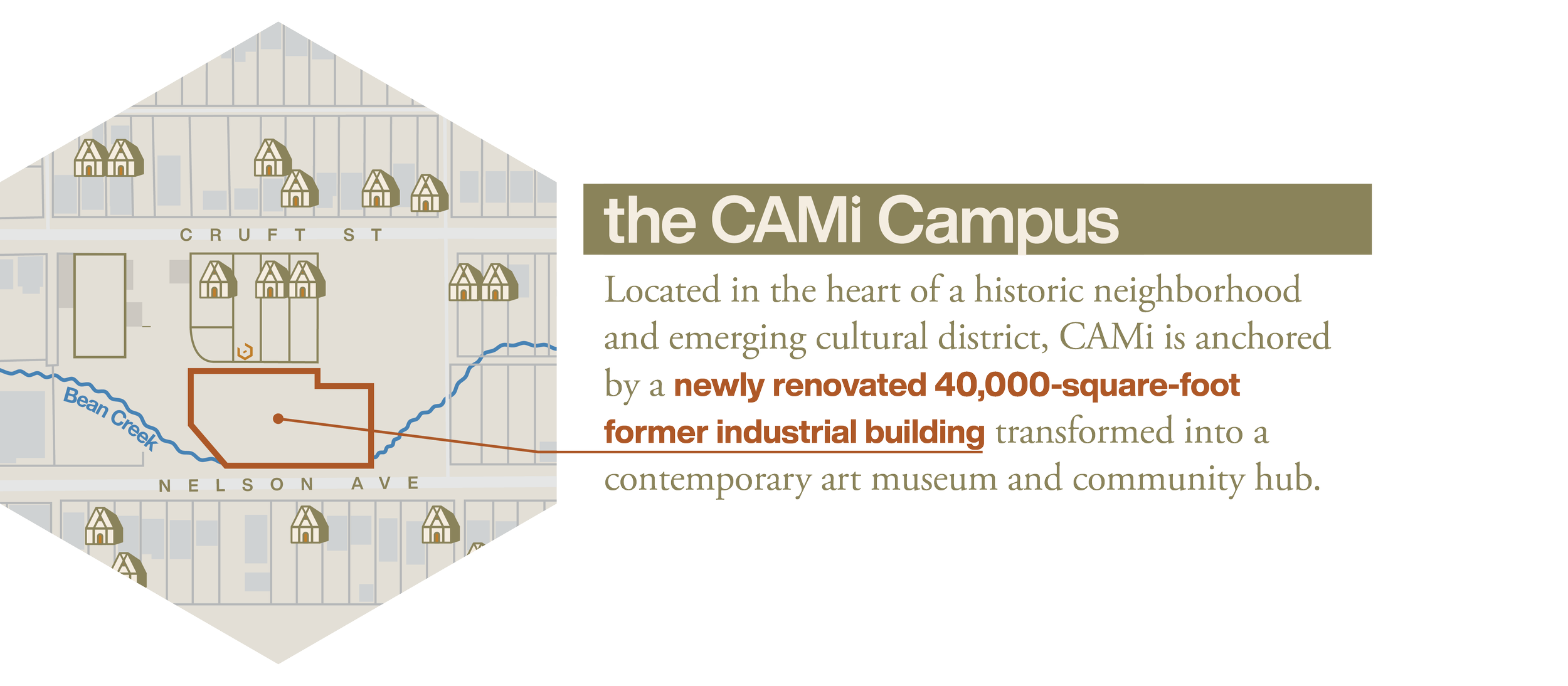 Slide-CAMi-desktop16.png