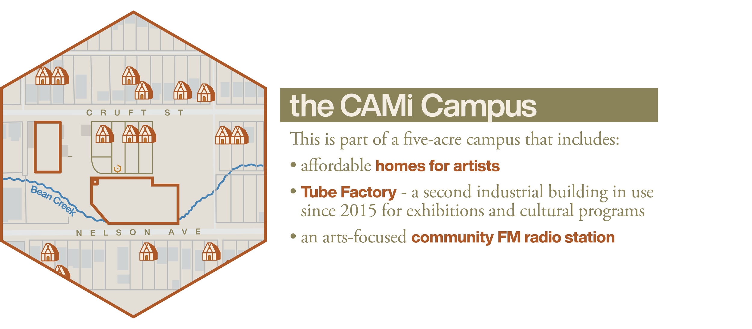 Slide-CAMi-desktop25.png