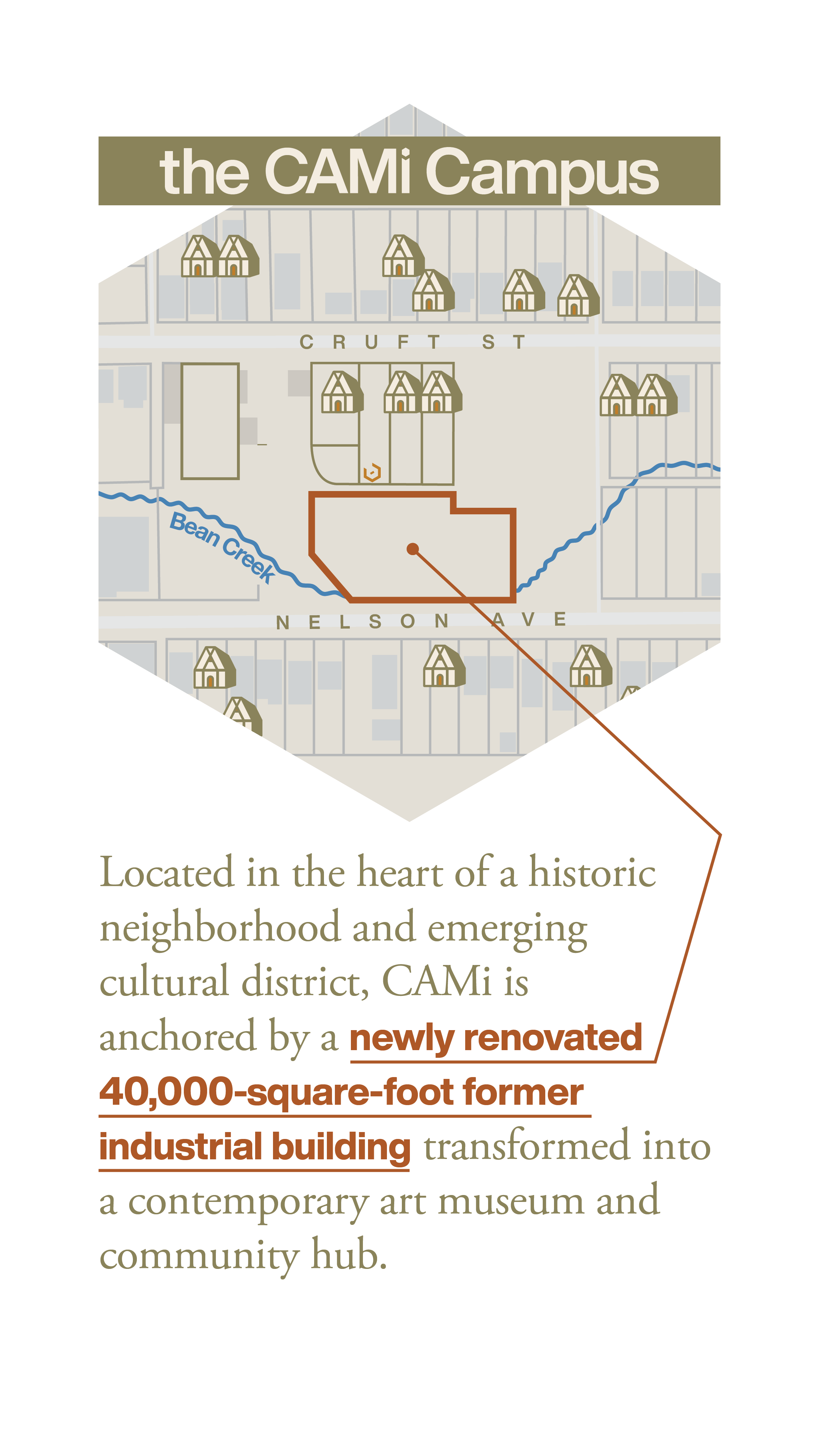 Slide-CAMi-mobile17.png