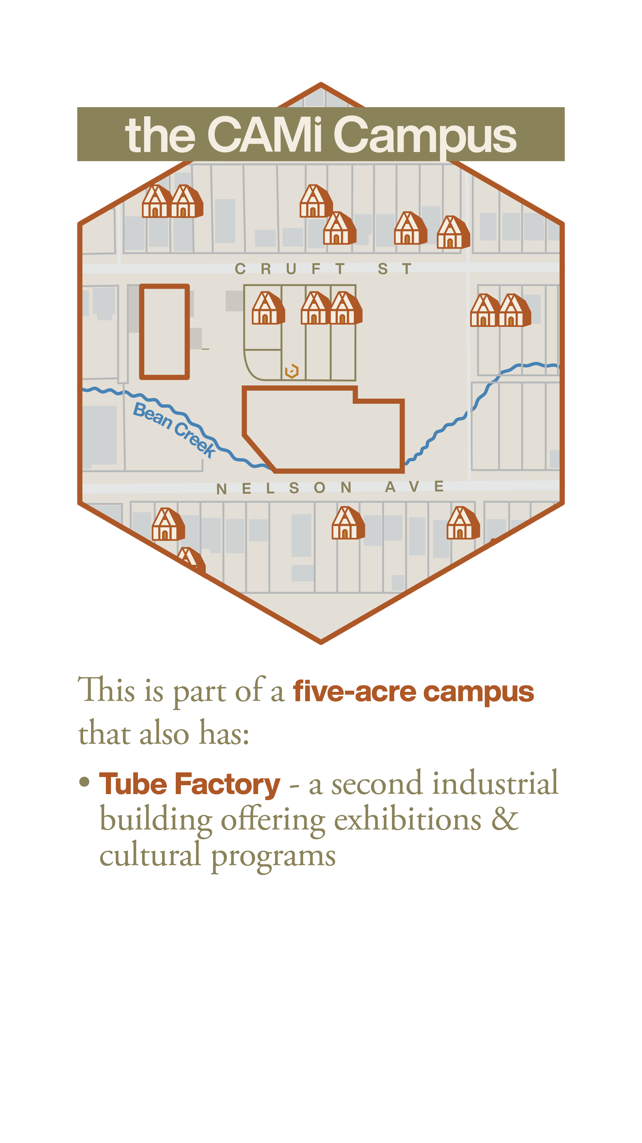 Slide-CAMi-mobile-altCmp2.png