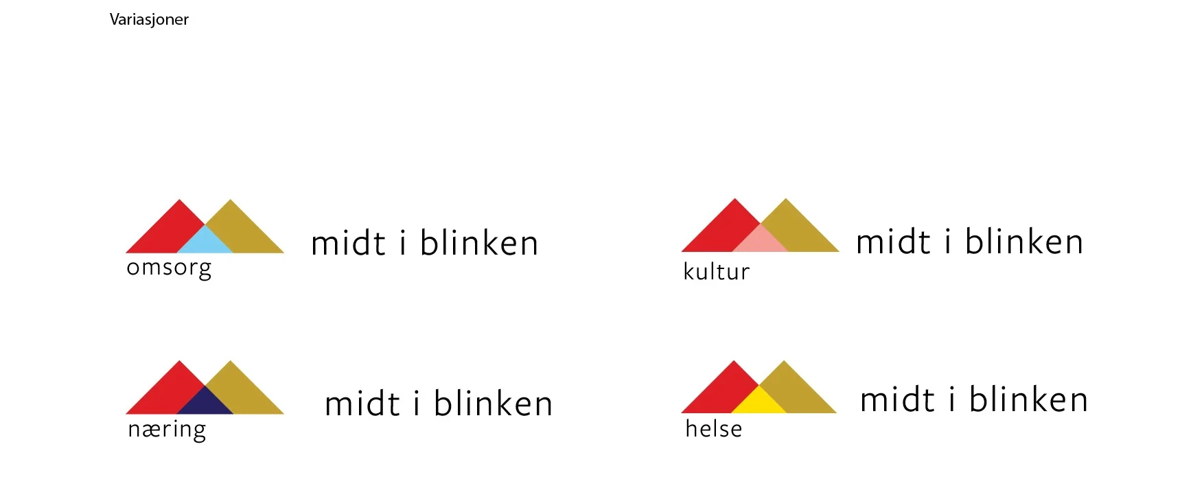 Variations