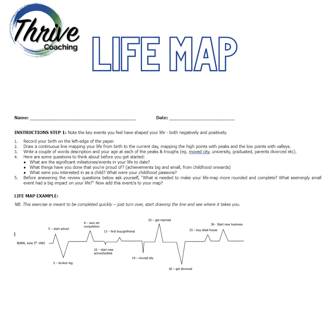 free-resources-thrive-coaching-consulting