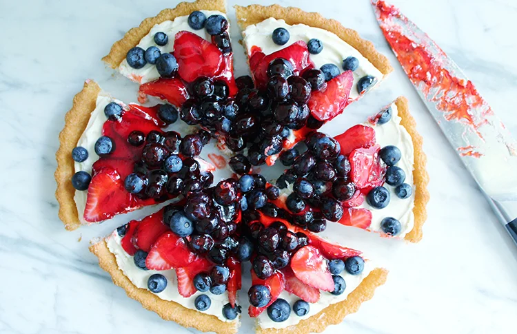 Ready, Set, Weekend with Simply Beautiful Eating