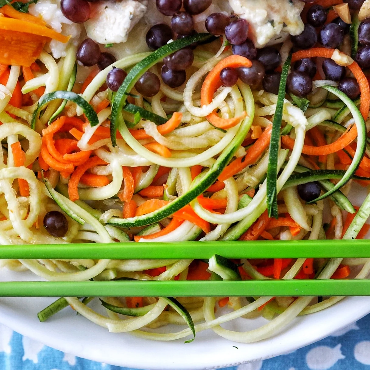 Ready, Set, Weekend with Simply Beautiful Eating 